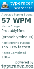 Scorecard for user probablymine08