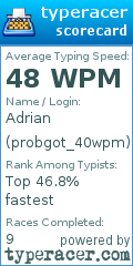 Scorecard for user probgot_40wpm