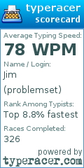 Scorecard for user problemset