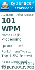 Scorecard for user processor