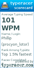 Scorecard for user procyon_lotor