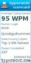 Scorecard for user prodigydrummer