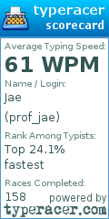 Scorecard for user prof_jae