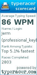 Scorecard for user professional_keyboard_guy