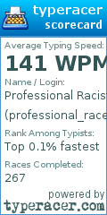 Scorecard for user professional_racesist