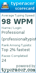 Scorecard for user professionaltypist