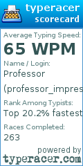 Scorecard for user professor_impressor