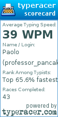 Scorecard for user professor_pancakes