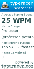 Scorecard for user professor_potatoes