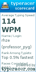 Scorecard for user professor_pyg