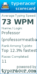 Scorecard for user professormeatbal