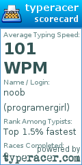 Scorecard for user programergirl