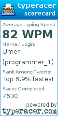 Scorecard for user programmer_1