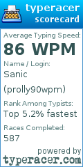 Scorecard for user prolly90wpm