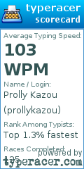 Scorecard for user prollykazou