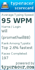 Scorecard for user promethwill88