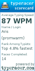 Scorecard for user promwarm