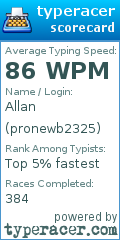 Scorecard for user pronewb2325