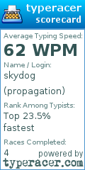 Scorecard for user propagation