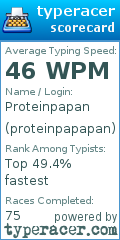 Scorecard for user proteinpapapan