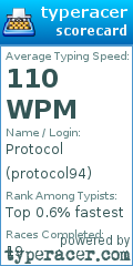 Scorecard for user protocol94