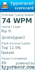 Scorecard for user prototypen