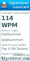 Scorecard for user prplsummer