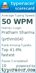 Scorecard for user prthm004