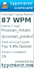 Scorecard for user prussian_potato