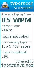 Scorecard for user psalmpueblos