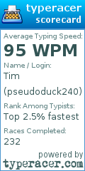 Scorecard for user pseudoduck240