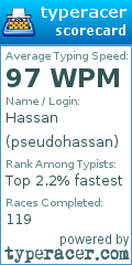 Scorecard for user pseudohassan