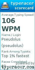 Scorecard for user pseudolus