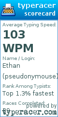 Scorecard for user pseudonymouse