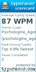 Scorecard for user psichologine_agonija