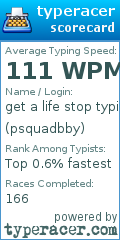 Scorecard for user psquadbby