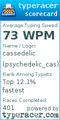 Scorecard for user psychedelic_cas