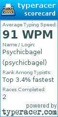 Scorecard for user psychicbagel