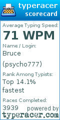 Scorecard for user psycho777