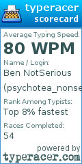 Scorecard for user psychotea_nonserious