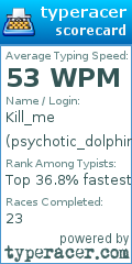 Scorecard for user psychotic_dolphin