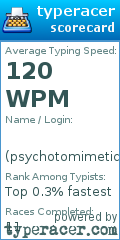 Scorecard for user psychotomimetic