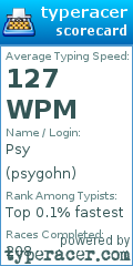 Scorecard for user psygohn