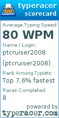 Scorecard for user ptcruiser2008