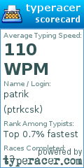 Scorecard for user ptrkcsk