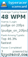 Scorecard for user pudge_on_20fps