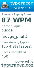 Scorecard for user pudge_phatt