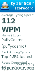 Scorecard for user puffycosmo