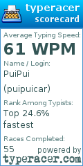 Scorecard for user puipuicar