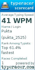 Scorecard for user pukta_2525